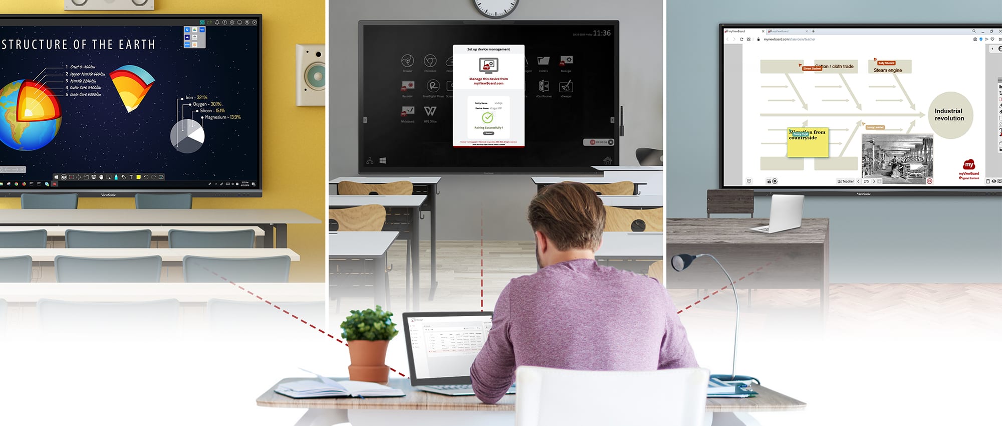 main image [We Make Device Management Easier <br>with myViewBoard™ Manager]